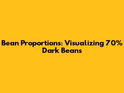 Bean Proportions: Visualizing 70% Dark Beans