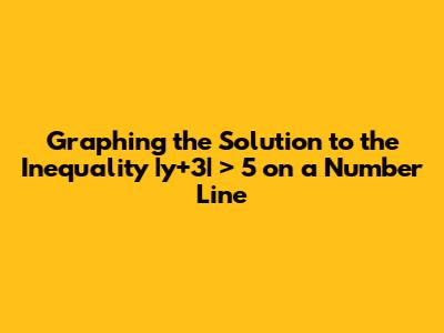 Graphing the Solution to the Inequality |y+3| > 5 on a Number Line