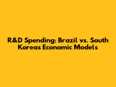 R&D Spending: Brazil vs. South Korea's Economic Models