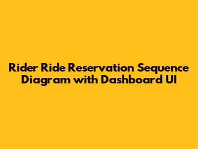 Rider Ride Reservation Sequence Diagram with Dashboard UI